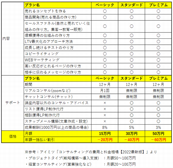 講座プラン表20220825(700).png