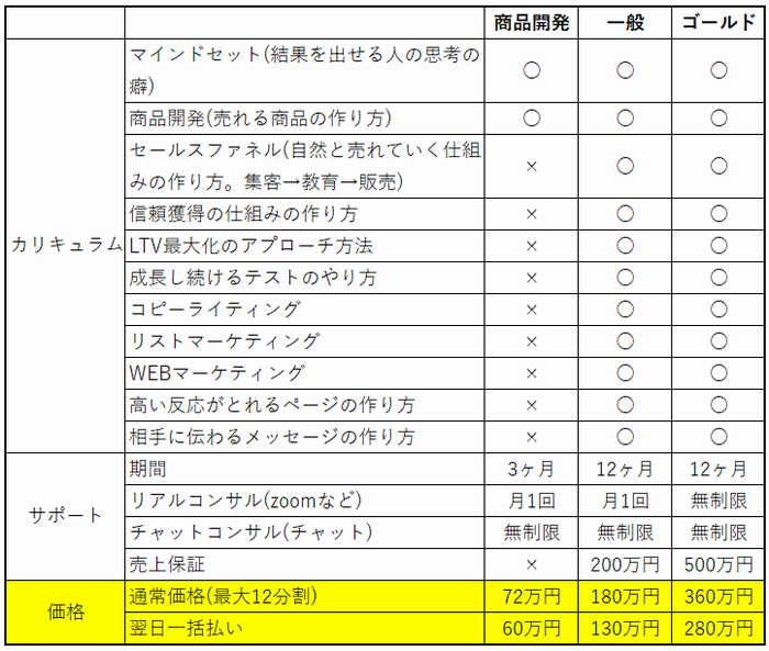 サービス一覧価格付き.png