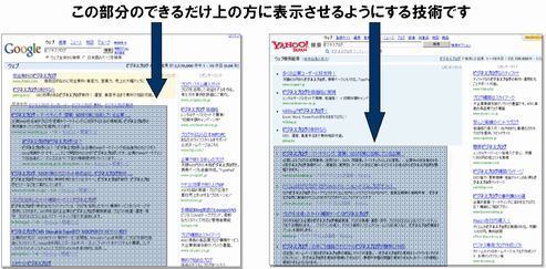 SEOとは.jpg